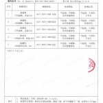 恩施重防腐地坪,恩施超强耐腐蚀涂料-缩略图4